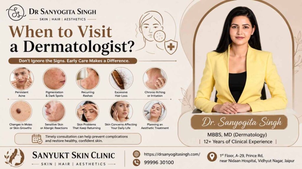 When to Visit a Dermatologist , Dr Sanyogita Singh Jaipur